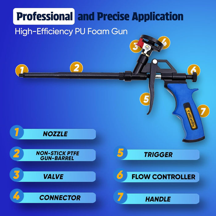 Y’allCanDiy PU Foam Gun Set – High-Precision Foam Dispensing Tool for Insulation, Sealing & Gap Filling - Color May Vary - 1 Pack