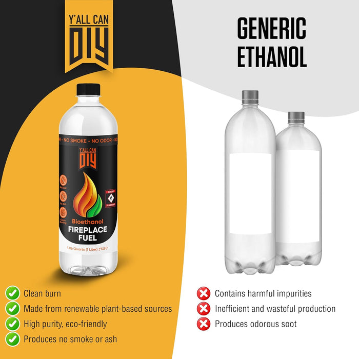 Bioethanol Fireplace Fuel 1 Liter - Bio Ethanol Fuel for Table Top Fire Pit, Renewable Ethanol Fire Pit Fuel Burners, Clean Burning, Odorless, and Smokeless Bioethanol Fuel for Tabletop Fireplaces